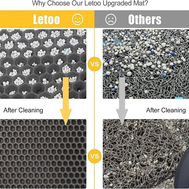 Cat Litter Mat EVA Waterproof Cat Toilet Rug